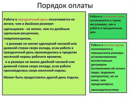 Если работаешь выходные дни как оплачивается