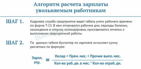 Начисление зарплаты уволенному сотруднику