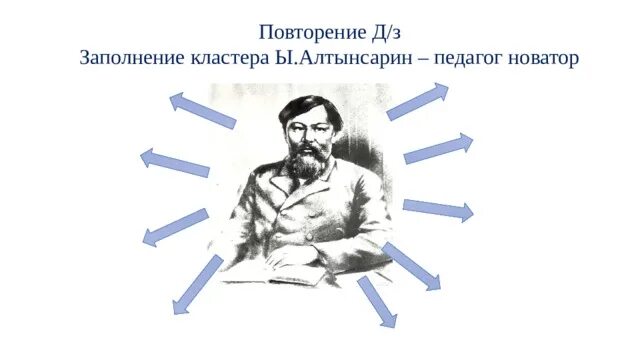 Алтынсарин педагог. Алтынсарин педагог. Портрет ыбырая алтынсарина. Портрет ибрая алтынсарина. Ибрай алтынсарин педагог новатор.