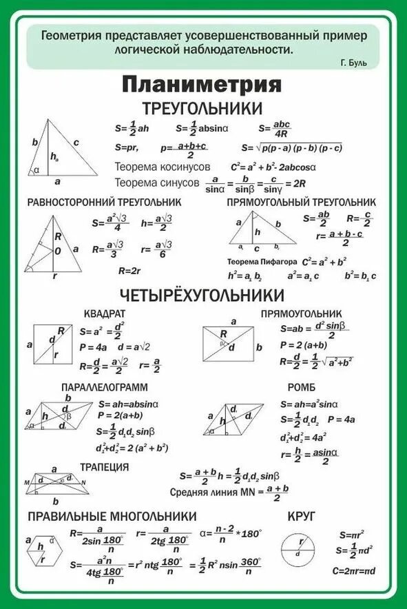 площади геометрия егэ. площади геометрия егэ. формулы объемов тел вращения 11 класс. площади геометрия егэ. формулы площадей объемных фигур таблица.