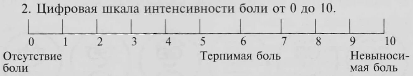 Гто 1 школа. Шкала оценки боли. Цифровая шкала оценки боли. Линейки со шкалой для определения интенсивности боли. Шкала оценки интенсивности боли.