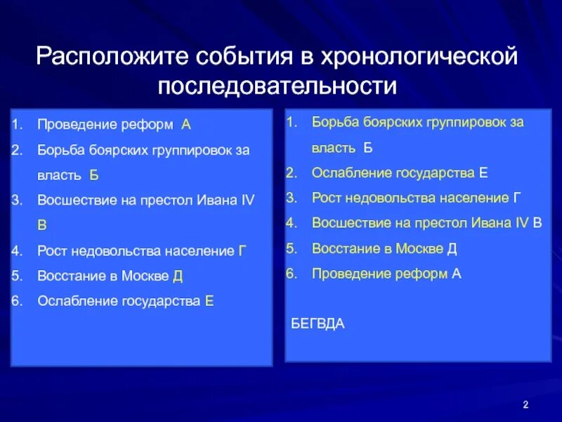 Расположите события всеобщей истории. Расположите события в хронологической последовательности. Хронологическая последовательность внешнеполитических событий. Расположите в хронологической последовательности реформы Ивана IV. Борьба Боярских группировок за власть в России..