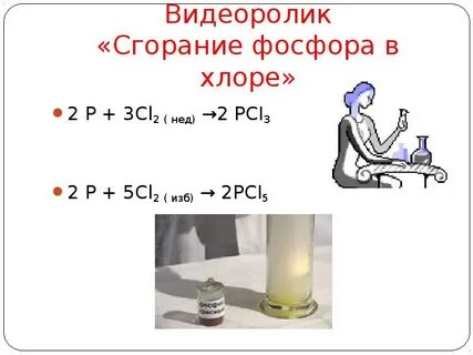 Реакция хлорирования протекает по