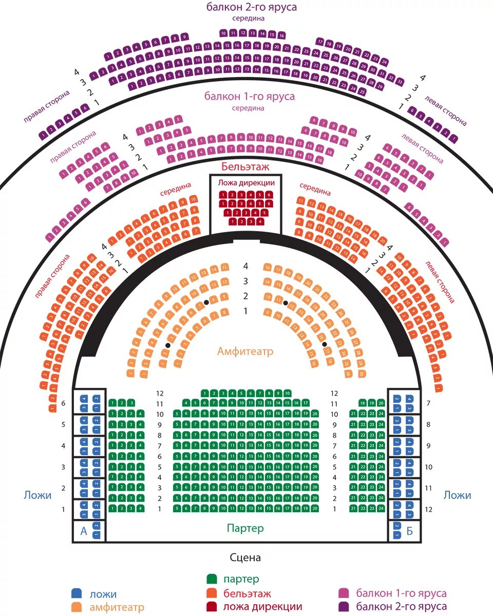 Сколько звонков в театре. Театр им Маяковского схема зала. Зал театра Маяковского основная сцена. Театр Маяковского схема зала основная. Схема театра Маяковского основная сцена.