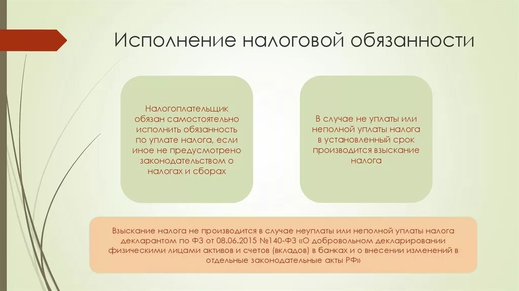 Обязанность уплаты сбора организацией. Исполнение налоговой обязанности. Исполнение обязанностей по уплате налога схема. Способы выполнения налоговых обязательств. Порядок исполнения налогового обязательства.