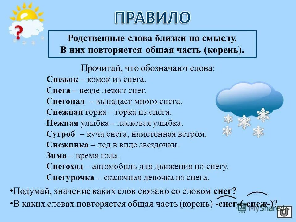 Основная мысль текста лист листочек. Формы слова лист. Лист родственные слова. Лист листик родственные слова. Формы слова к слову лист.