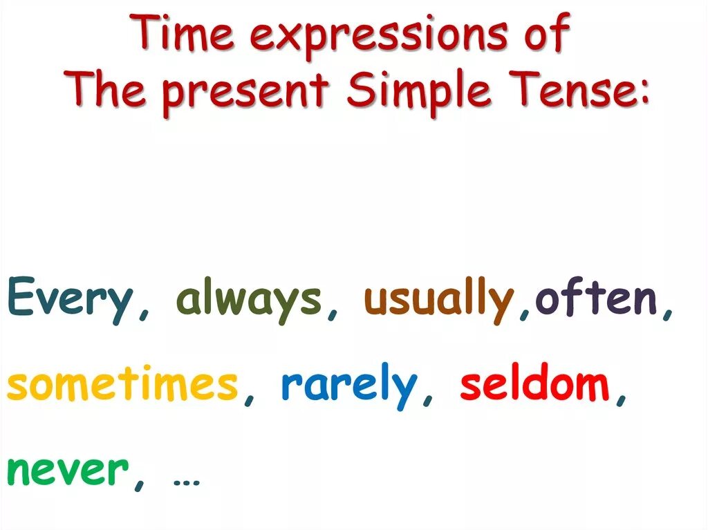 Time expressions present simple. Презент континиус time expressions. Презент Симпл тайм экспрешион. Past simple time expressions. Simple expression