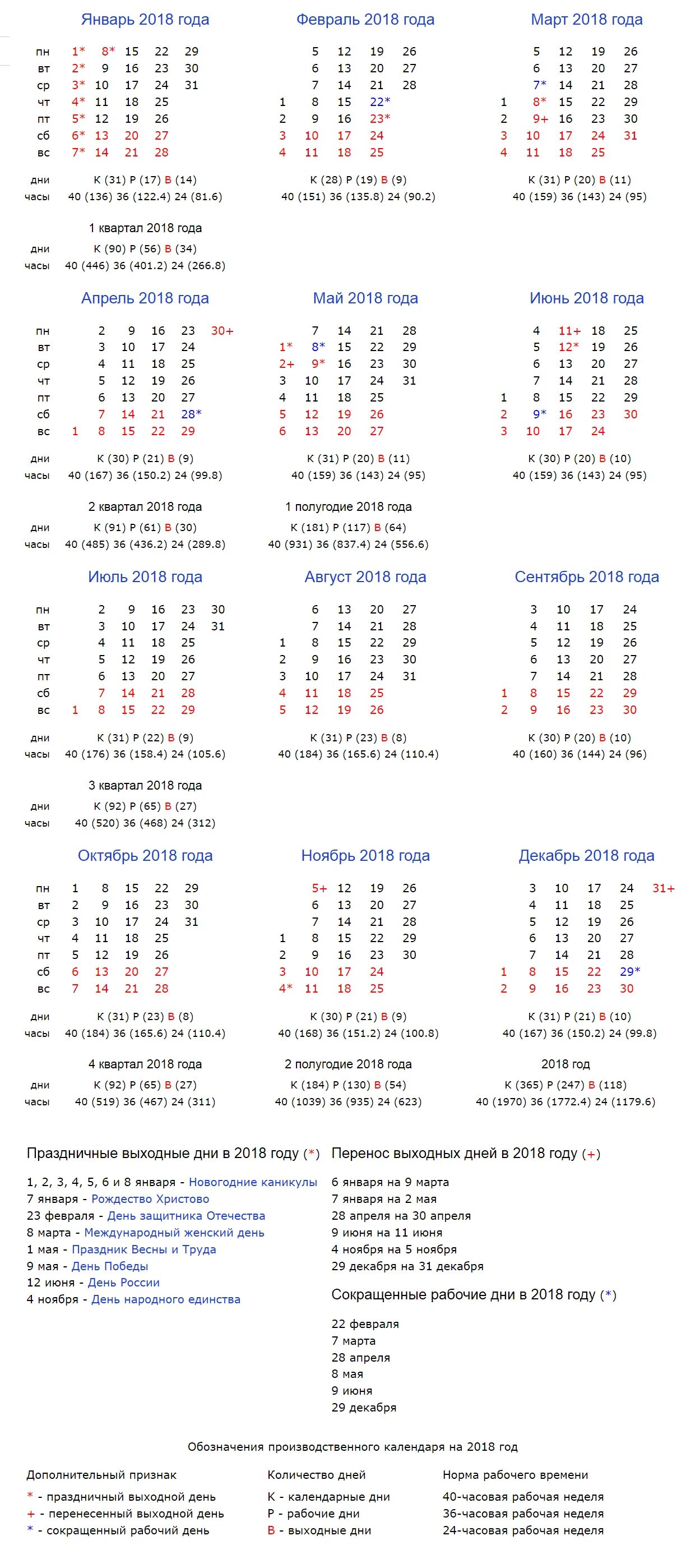 Календарь выходных 2017 году. Производственный календарь 2017 год шестидневная рабочая неделя. Производственный календарь для 36 часовой рабочей. Производственный календарь 2021 шестидневка. Производственный календарь для шестидневной рабочей недели.