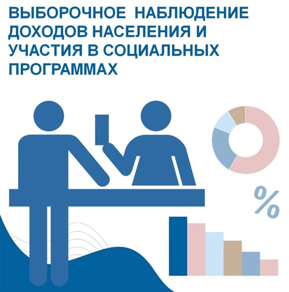 Социальные программы села