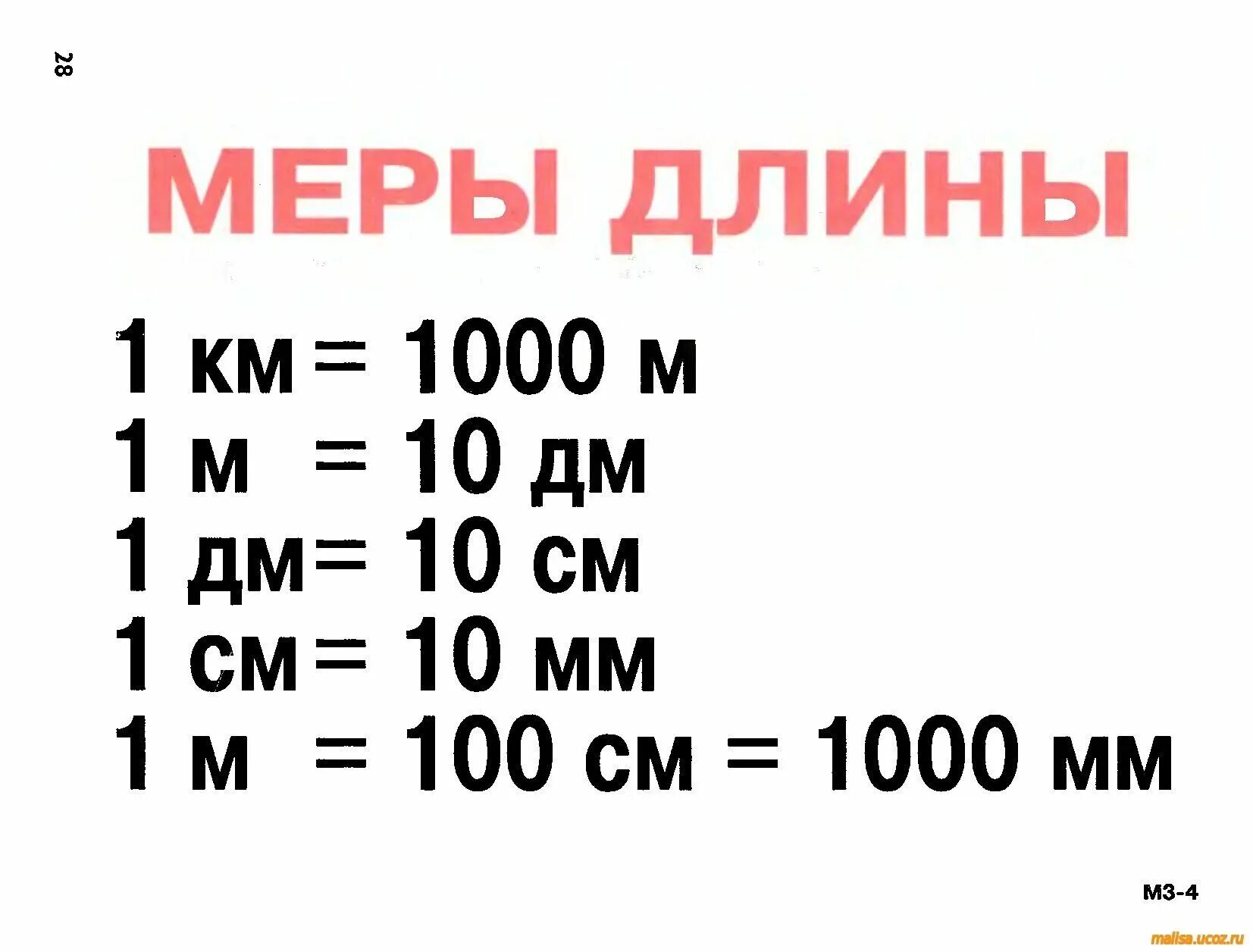 Ед изм таблица. Единицы измерения длины 2 класс таблица. Единицы длины 4 класс. Меры длины 3 класс таблица измерения. Единицы измерения длины памятка.