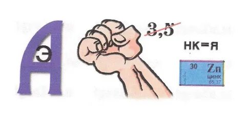 Ребус охрана