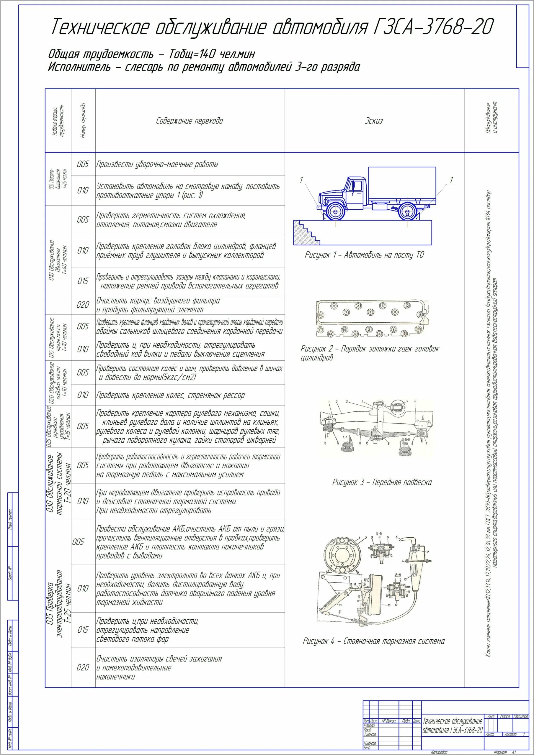 Технологическая карта обслуживания автомобиля. Технологическая карта то 1 автомобиля КАМАЗ. Технологическая карта трансмиссии автомобиля. Технологическая карта то 1 ГАЗ 3307. Технологическая карта ежедневного обслуживания ГЗСА.