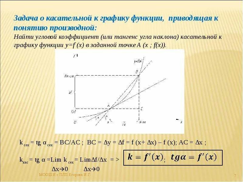 Произведение касательных. Задача о касательной. Понятие производной.. Задачи приводящие к понятию производной угловой коэффициент. Задачи, приводящие к понятию производной. Определение производной.. Производная задачи приводящие к понятию производной.