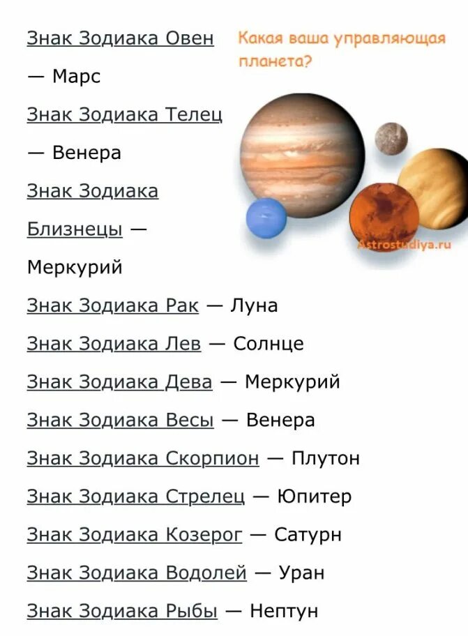 Планеты по знакам зодиака. Водолей Планета покровитель. Планета покровитель по знаку зодиака. Планеты знаков по гороскопу. Овен в какой луне