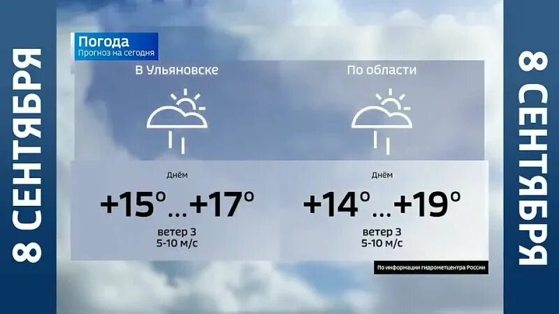 Погода на завтра в ульяновске. Погода в Ульяновской области. Прогноз погоды Железногорск Красноярский.