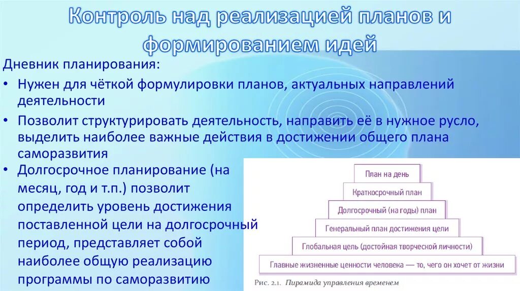 Направления собственного развития. Составление программы саморазвития. Планирование саморазвития задачи и цели. План самосовершенствования личности. Планирование саморазвития и постановка целей.