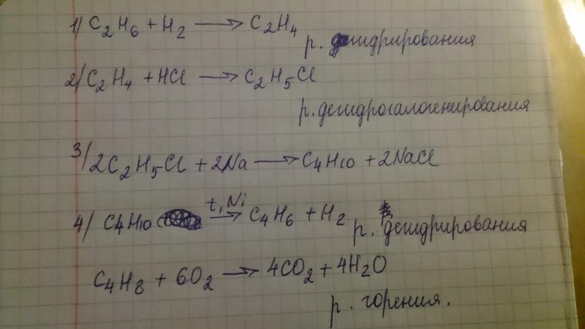 C2h4 HCL c2h5cl Тип реакции. C2h6 → c2h4 + н2. C2h4+cl2 Тип реакции. С2н5сl +2na. Br na реакция