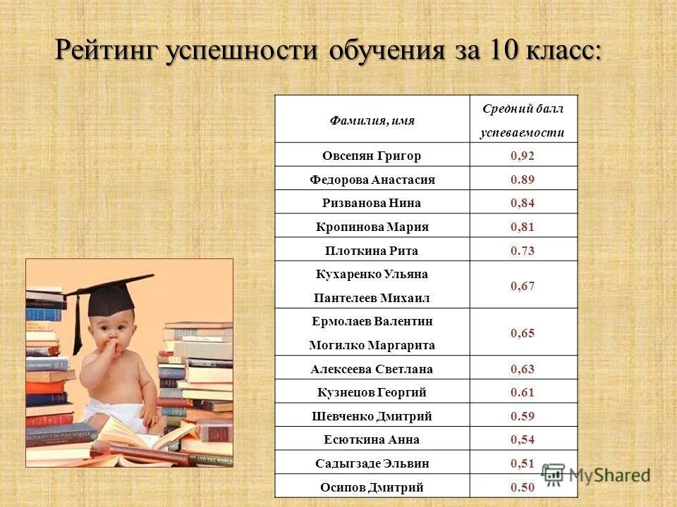 ваше имя средние. как звучит ваше имя на китайском. ваше имя и фамилия. как звучит твоё имя на японском. они на корейском.