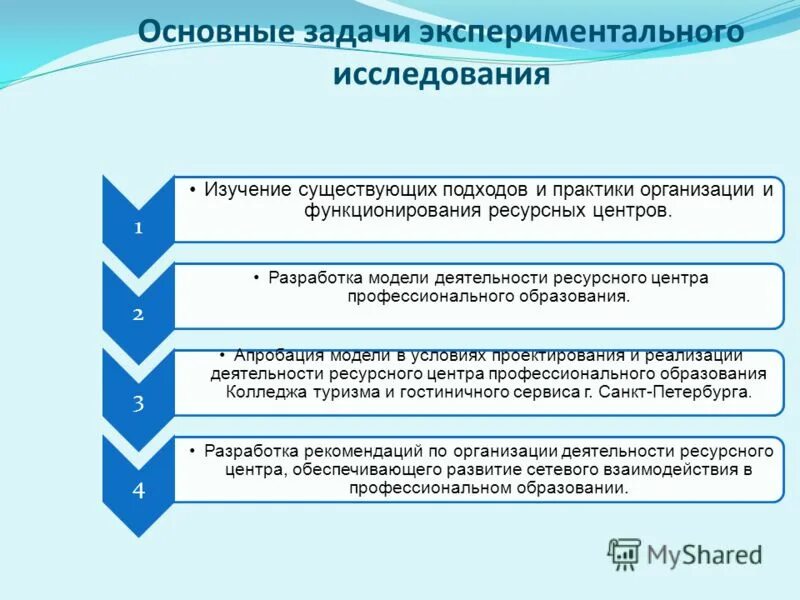 Основные задачи экспериментального исследования. Экспериментальное научное исследование. Экспериментальные исследования в медицине. Основные задачи экспериментального исследования. Структура экспериментального исследования.