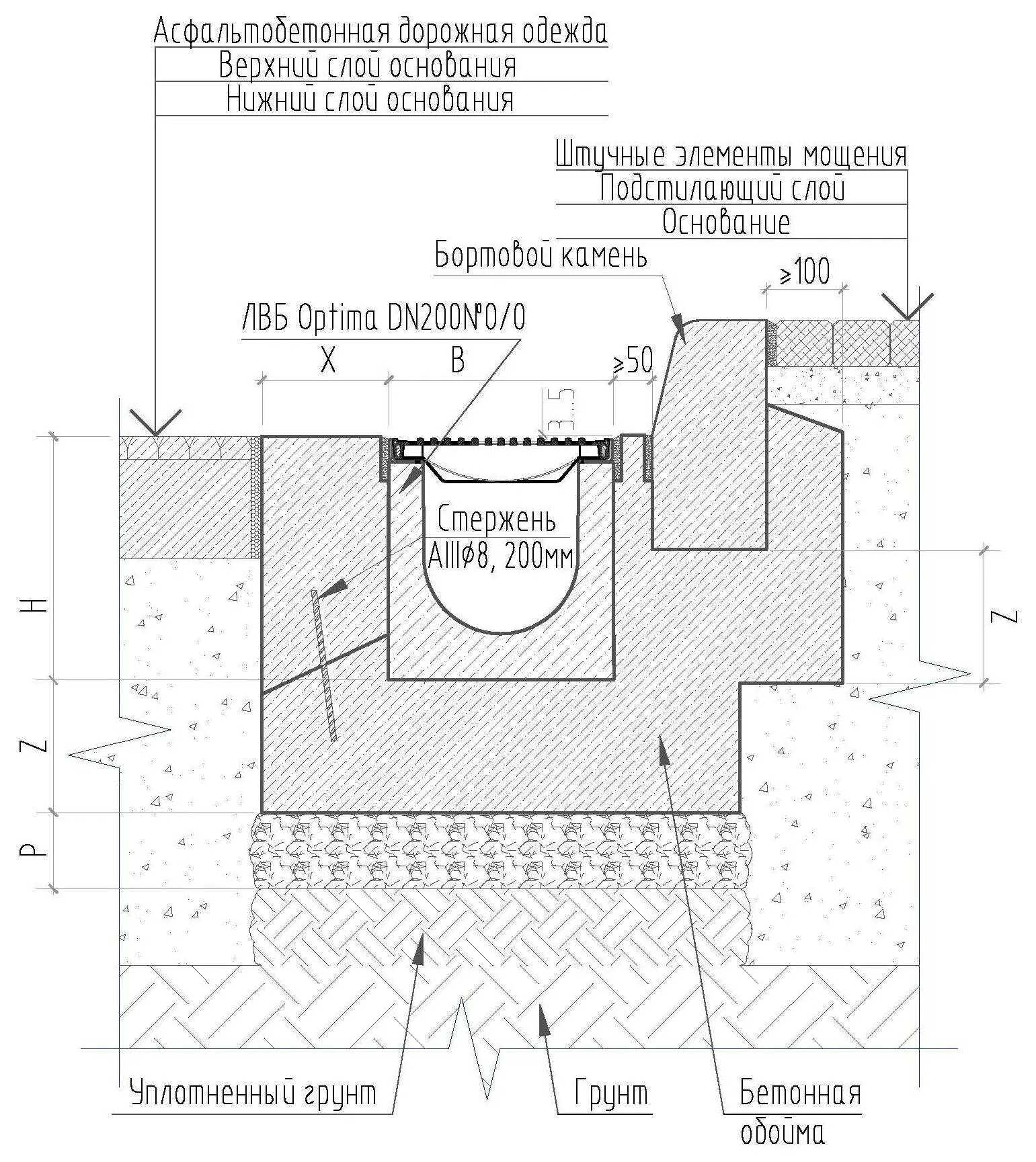 Устройство бетонного лотка. Чертеж установки водоотводных лотков дн100. Узел установки бетонных водоотводных лотков. Водоотводные бетонные лотки.узел конструкция. Узел установки бетонного водоотводного лотка.