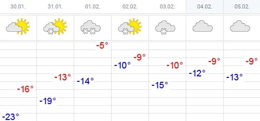 Прогноз погоды в цивильске на 10. Погода в цивильске. Погода в цивильске. Прогноз погоды в цивильске на 10. Цивильск чувашия.