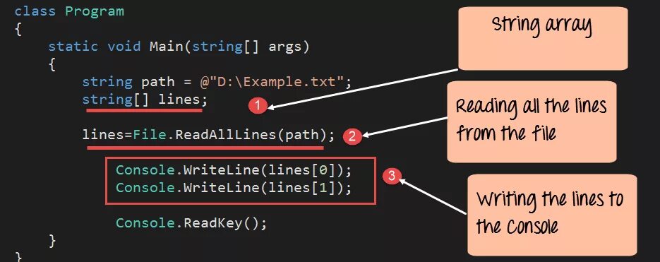 Readalllines c#. String Void c#. File c#. XLM file in c#. Str в txt