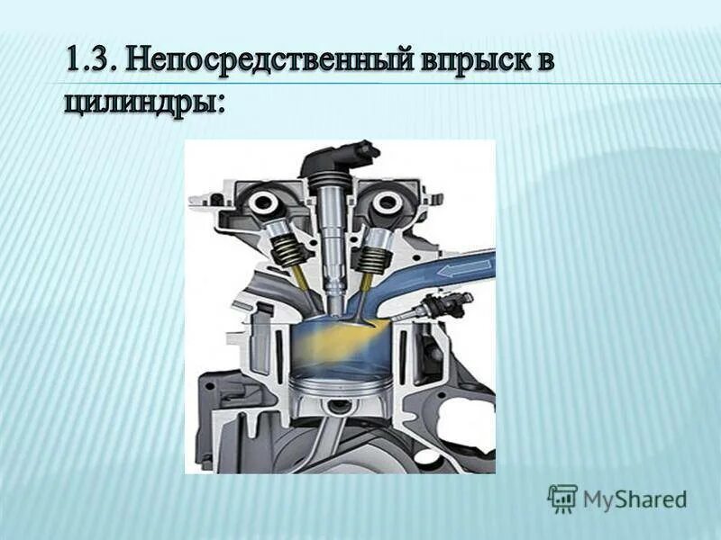 Распределены впрыск. Непосредственный впрыск. Непосредственный впрыск топлива. Прямой впрыск топлива. Непосредственный непосредственный впрыск.