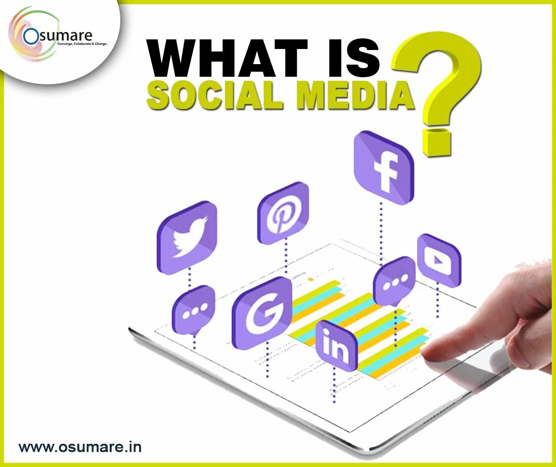 Smm песня. What is social Media. What ? Social Media. What is social Media a4. Social Media marketing what.