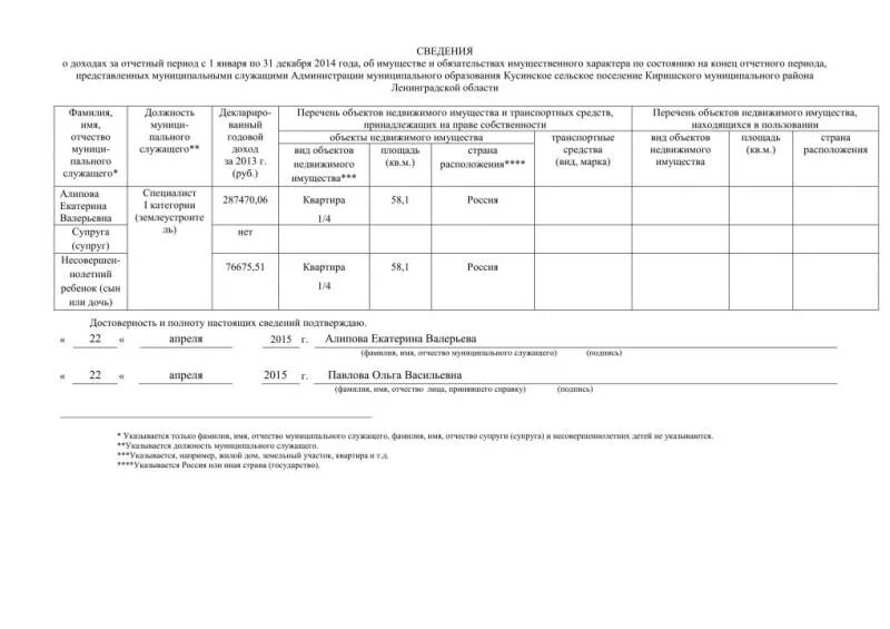 Форма отчетности по квотированию рабочих мест для инвалидов. Квотирование рабочих мест для инвалидов. Квотирование рабочих мест для инвалидов в 2022 году. Приказ о квотировании рабочих мест для инвалидов. Сведения о рабочих местах для трудоустройства инвалидов.