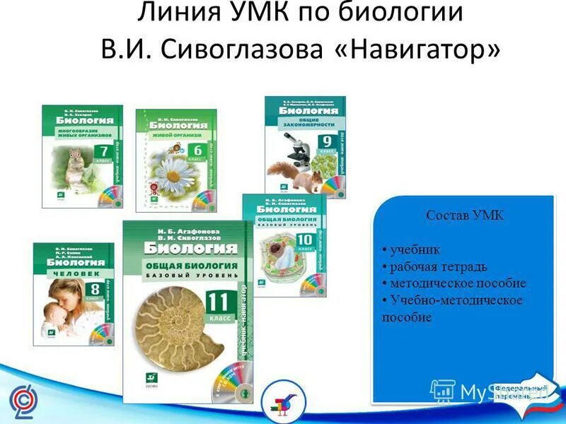 Сивоглазов сарычева биология 8 класс. Учебники по биологии линия Сивоглазов. Сивоглазов в.и., Плешаков а.а. УМК Сивоглазова. Биология (5-9). Линия УМК В.И. Сивоглазова. Биология (5-9). Линия УМК ""Сивоглазов в.и. (5-9)"", ""биология. (5-9)"".