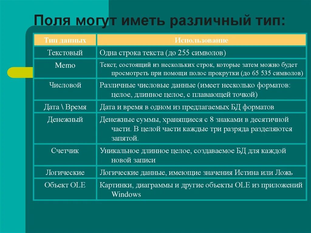 База данных основа информационной системы
