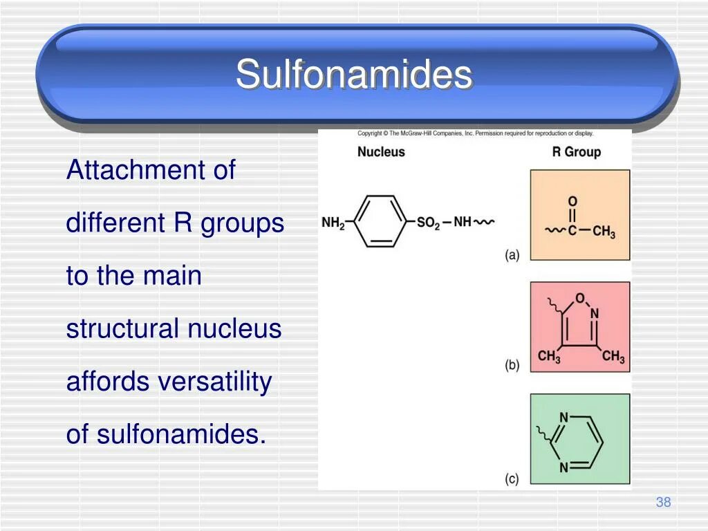 Sulfonamides. C6h5ch3 Resonance structure. Indications of sulfonamides. Surfactants ppt. Different r