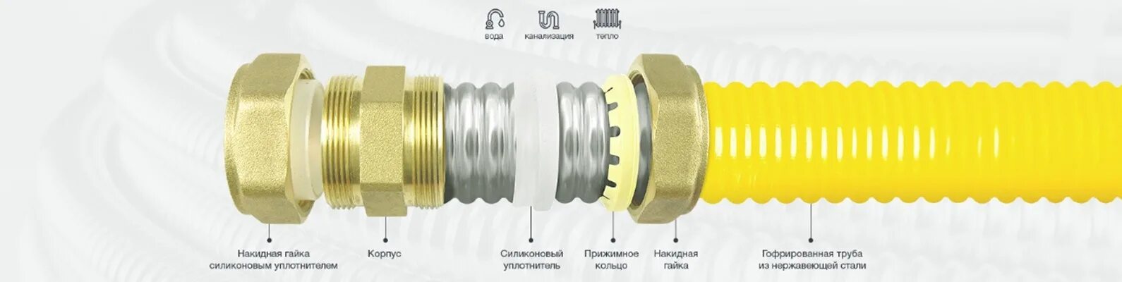 Как соединяют гофрированные трубы нержавеющие. Фитинг с пнд 32 на гофротрубу нержавейку. муфта для гибкой подводки 34. лавита фитинги для гофрированной нержавеющей трубы. фитинги lavita для гофротрубы из нержавейки.