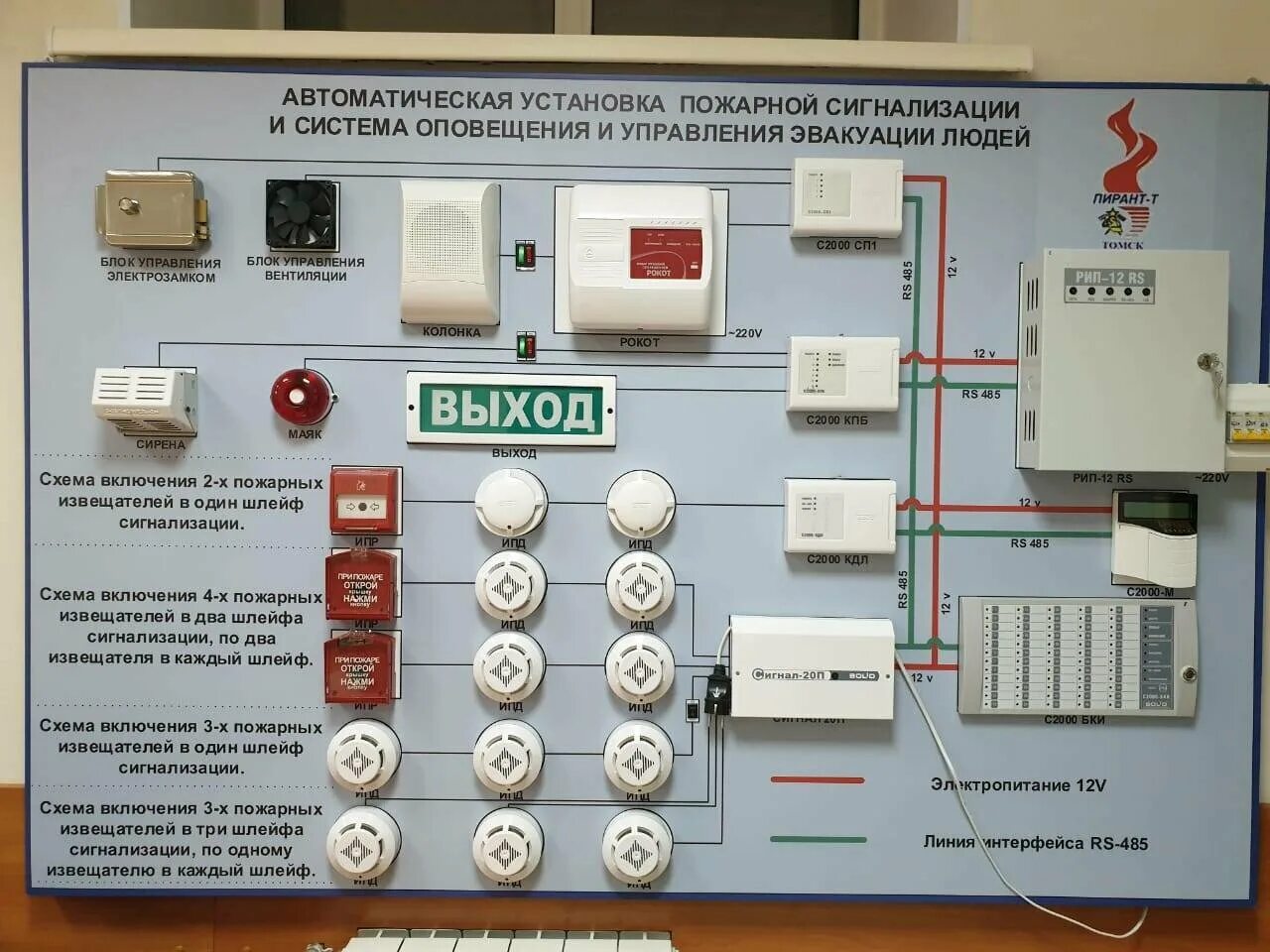 Крокус система оповещения. Система автоматической пожарной сигнализации АПС. СОУЭ пожарная сигнализация расшифровка. Блок защиты линии для системы пожарной сигнализации. АПС-1 автоматическая пожарная сигнализация.