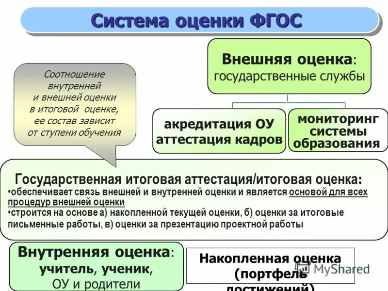 Трудоемкость учебной работы студентов оценивается. В какой системе оценивается трудоемкость учебной работы студентов. Трудоемкость дисциплины. Таблица трудоемкости учебных дисциплин. Оценка трудоемкости разработки.
