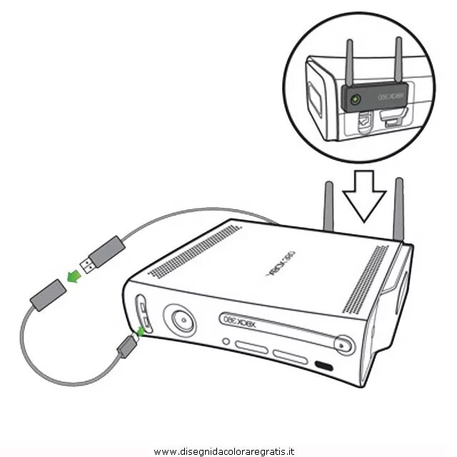 Вай фай адаптер для консоли Xbox 360. Подключить Xbox 360. Роутер иксбокс 360. Xbox 360 fat WIFI адаптер. Подключить xbox s к пк