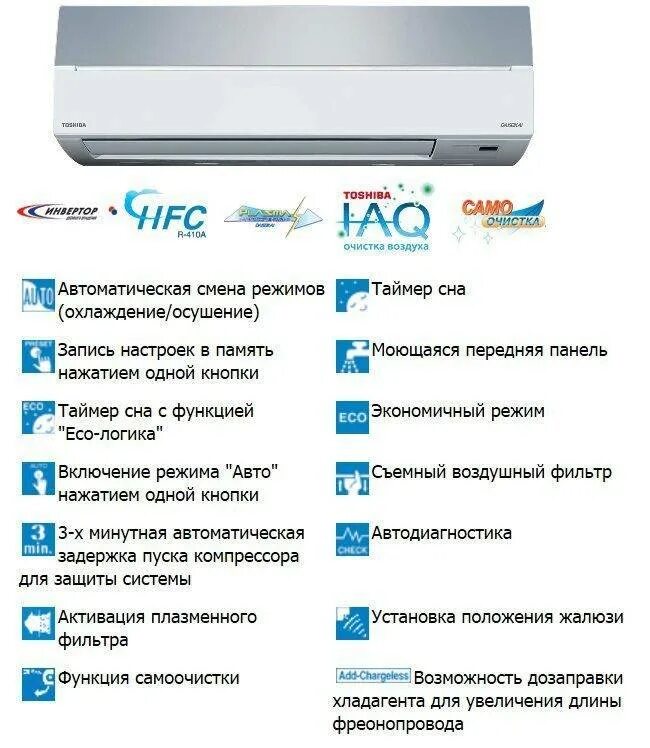 Ошибка тошиба. Кондиционер тошиба фанкойл. коды ошибок тошиба. коды ошибок кондиционеров тошиба. ошибки кондиционера тошиба.
