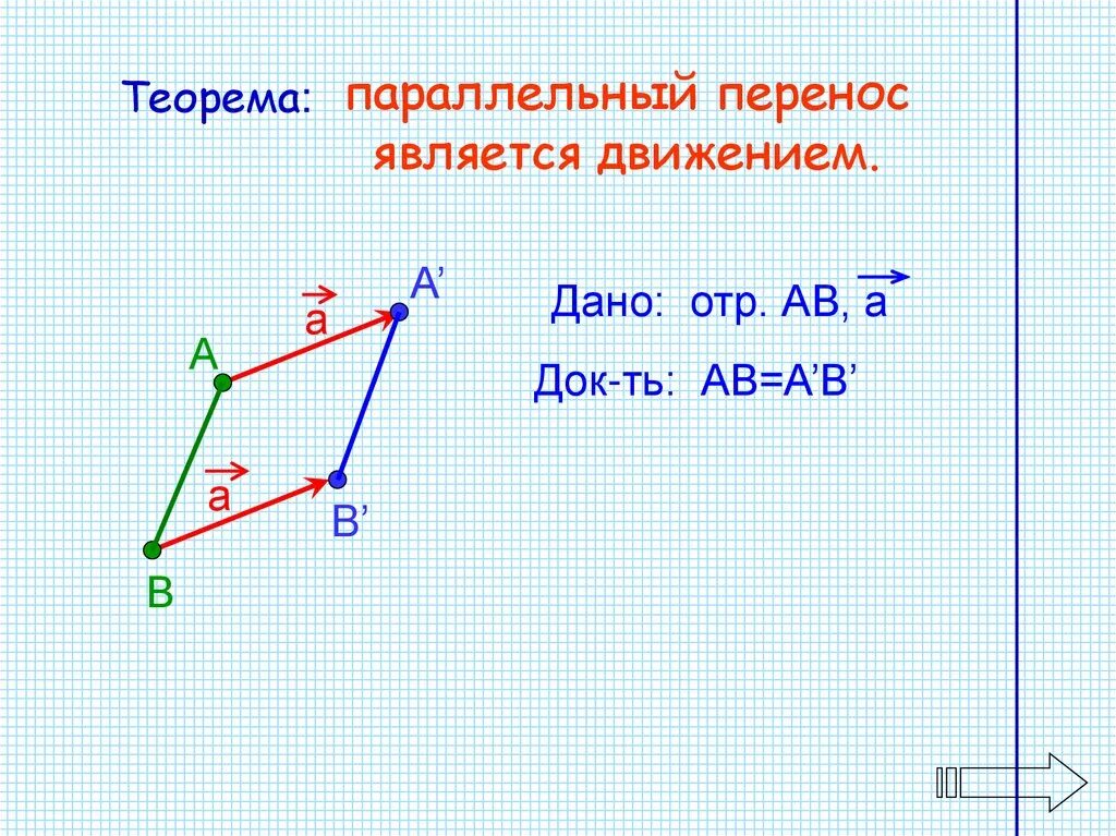 Параллельный перенос 5 угольника. Параллельный перенос 4 угольника. Параллельный перенос чертеж. Параллельный перенос геометрия. Параллельный перенос на вектор bd