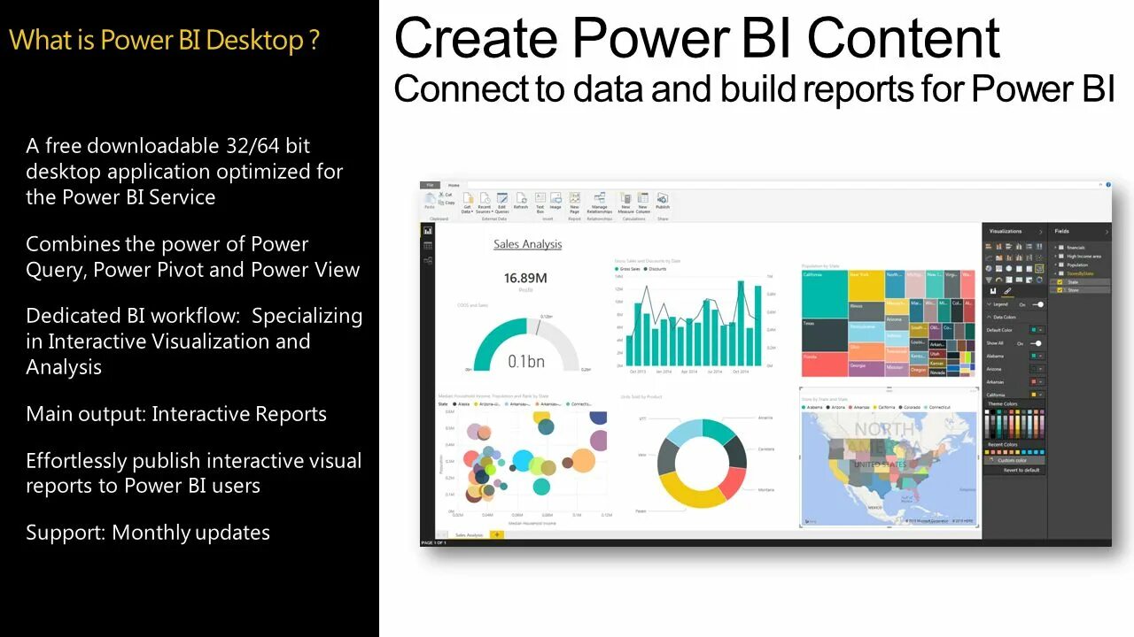 Power features. Презентация bi. Power bi POWERPOINT. Power bi презентовать. Power bi презентация системы.