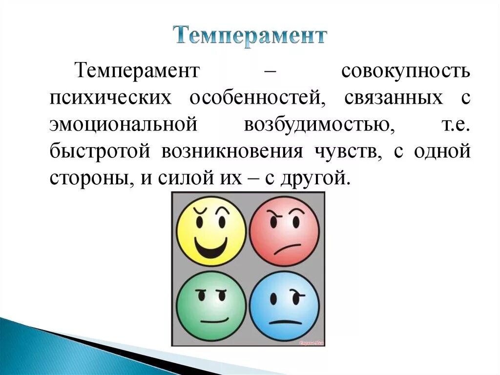 Тему характер. Темперамент. Темперамент презентация. Презентация на тему темперамент. Темперамент человека определяется:.