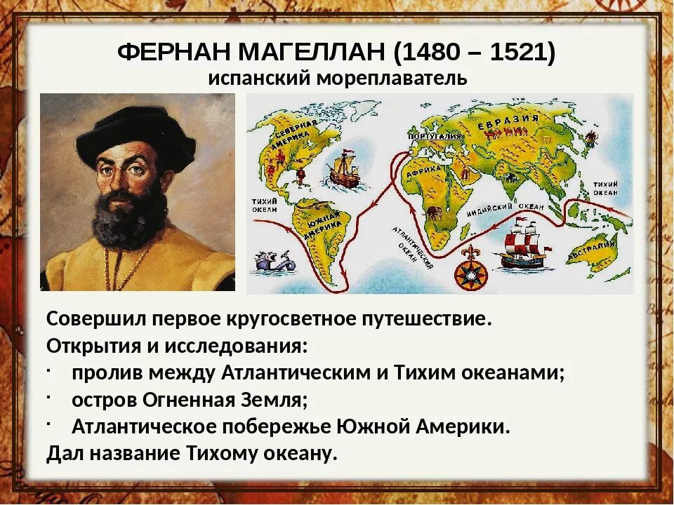 Океан открытый магелланом. Фернан Магеллан 1519-1521. Фернан Магеллан Экспедиция 1519. Путешествие Фернана Магеллана 1519-1522. Фернан Магеллан 1519 путь.