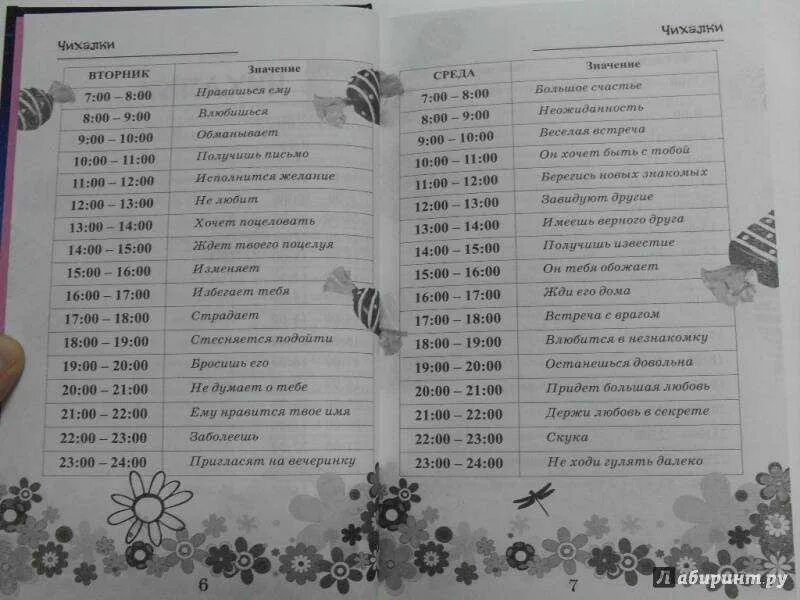 Чихнуть в понедельник по времени для женщин