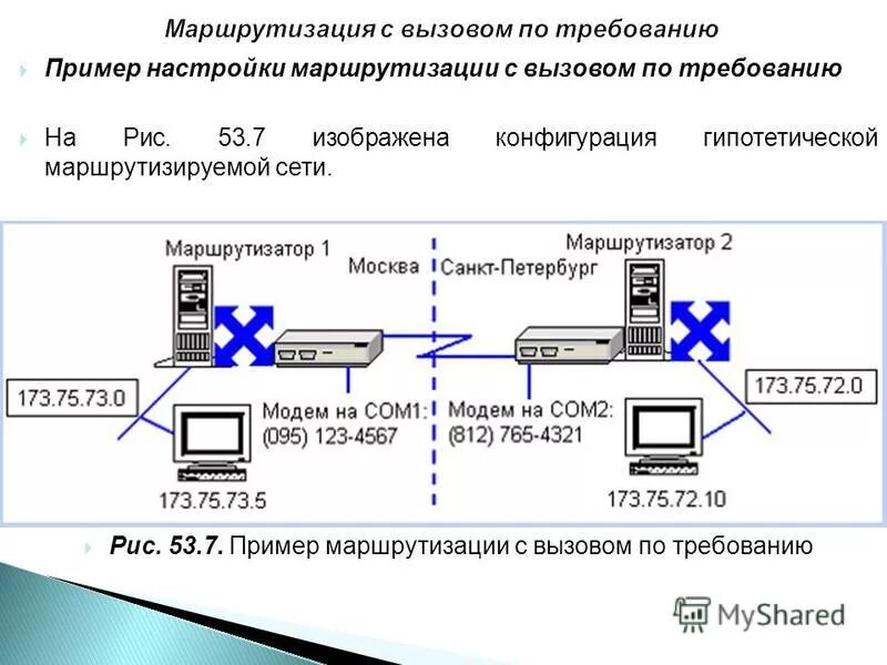 Аппаратная маршрутизация. Маршрутизации между сетями windows. Фиксированная маршрутизация. Маршрутизации между сетями windows. 168.