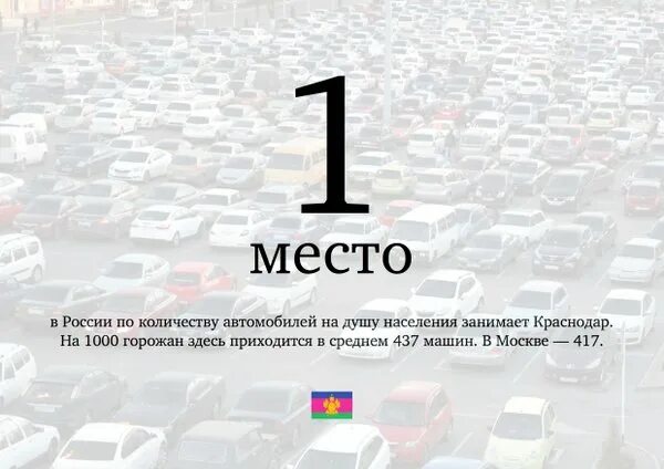 абсолютная численность горожан