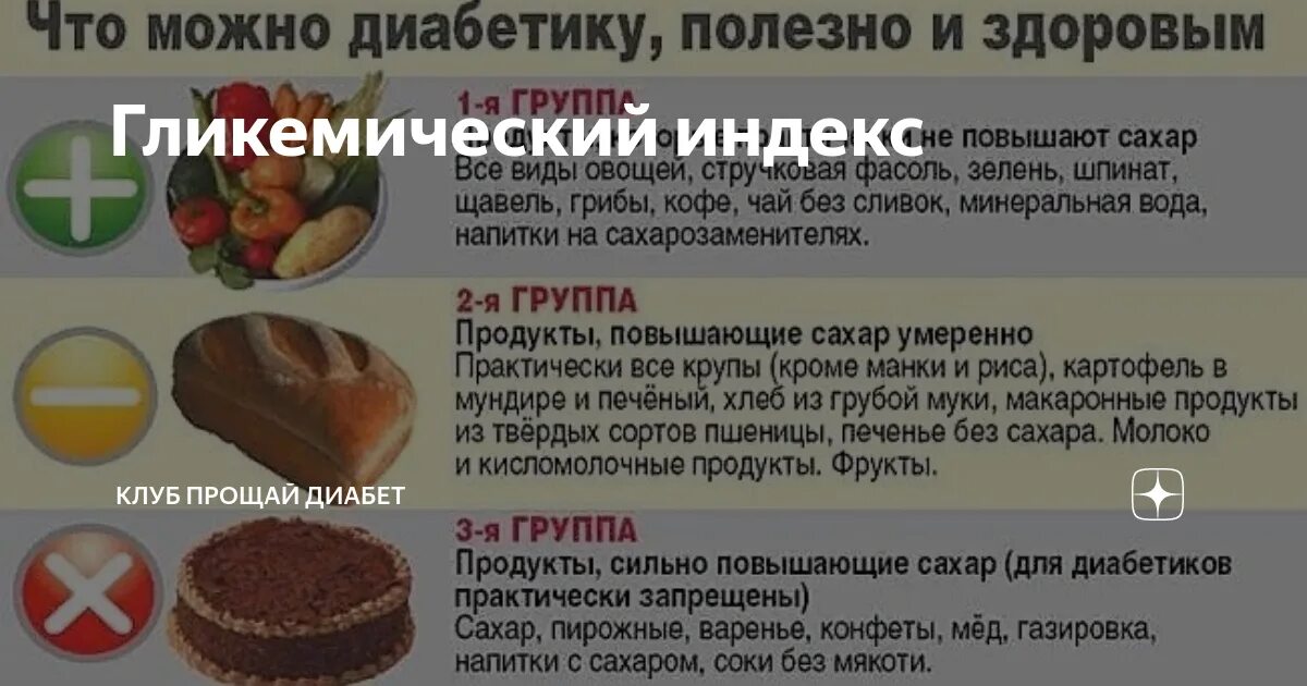 Можно ли диабетикам 2 типа есть. Диета при повышенном сахаре. Повышение сахара. Диета при высоком сахаре. Продукты повышающие сахар.