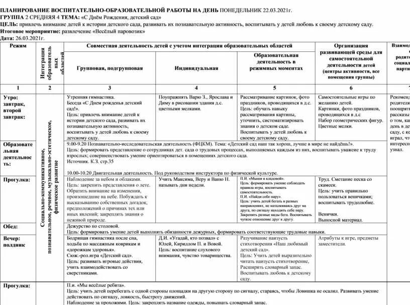 План учебно-воспитательной работы в детском саду. Примерный план воспитательной работы в детском саду. Календарный план работы воспитателя в детском саду старшая группа. Ежедневный план воспитателя детского сада.