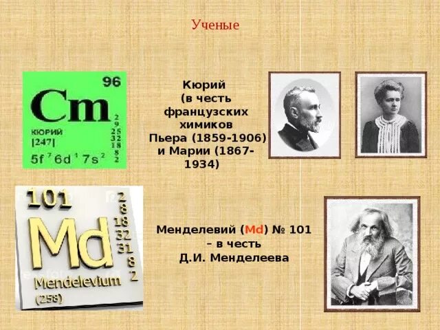 Элемент назван в честь менделеева. Кюрий в честь кого. Химические элементы в честь ученых. Кюрий элемент. Химические элементы названные в честь ученых.