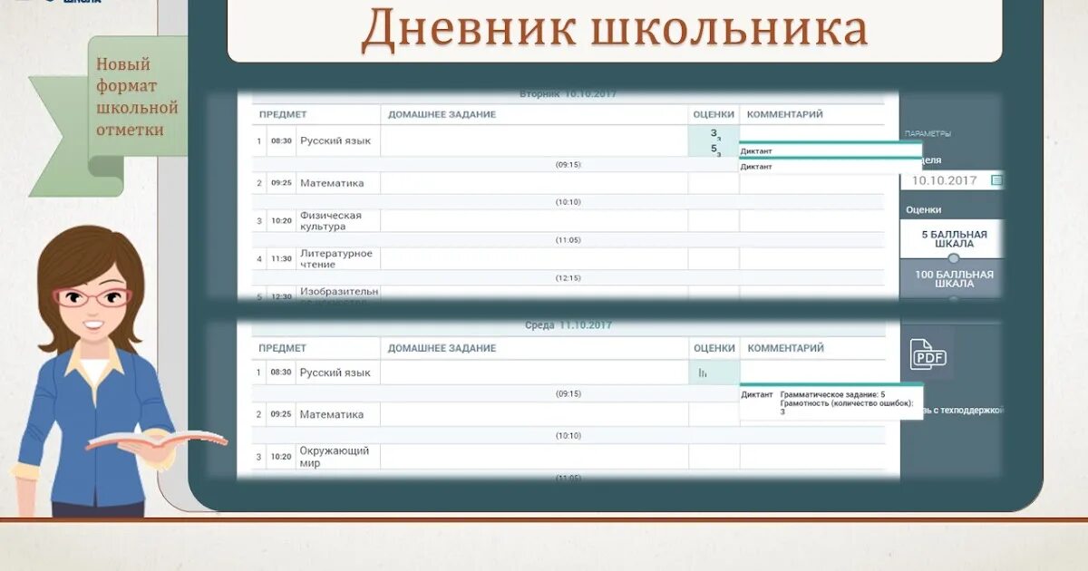 Электронный журнал. Электронный дневник школа. Электронный журнал дневник. Электронные дневники школьников. Электронный школа 2 для родителей
