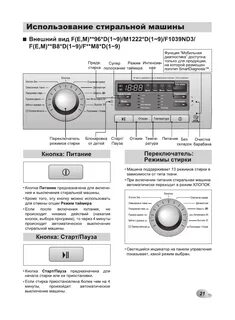 Lg direct drive 7 инструкция по эксплуатации