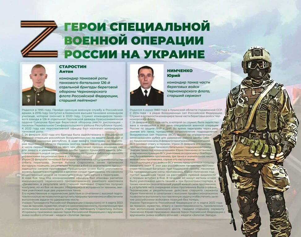 Герои специальной военной операции на Украине. Герои специальной военной операции. Герои сво на Украине. Плакат герои специальной военной операции. Герои сво плакат